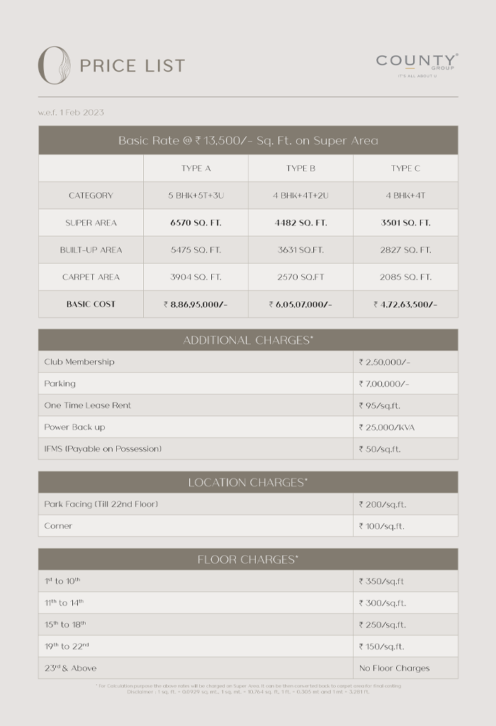 County 1o7 noida price list